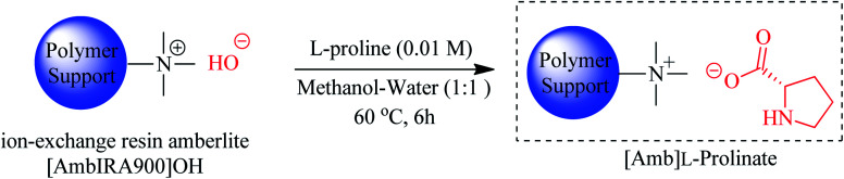 Scheme 16