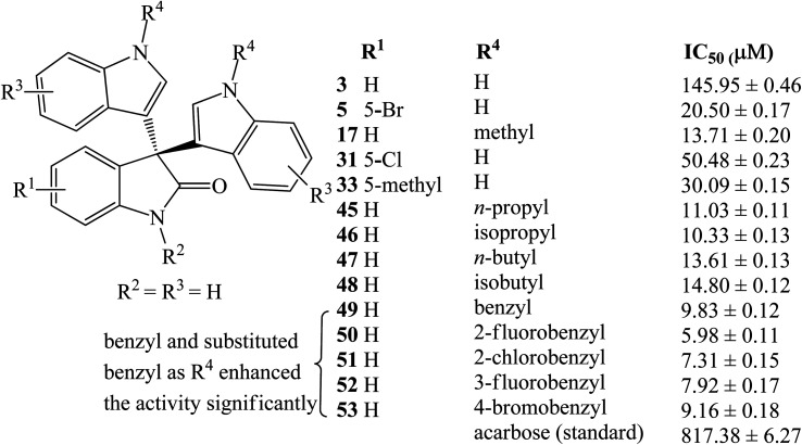 Fig. 11