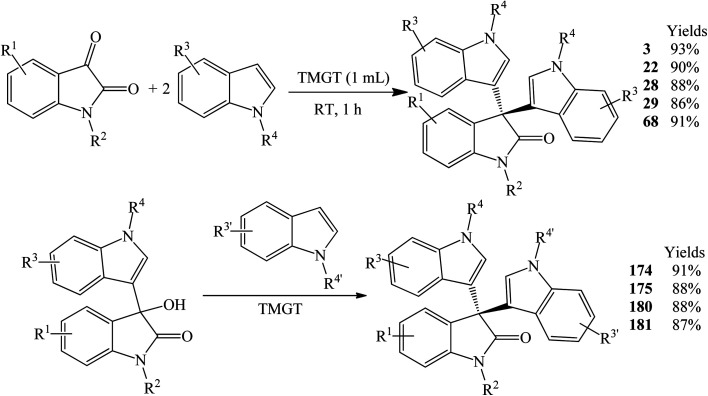 Scheme 19