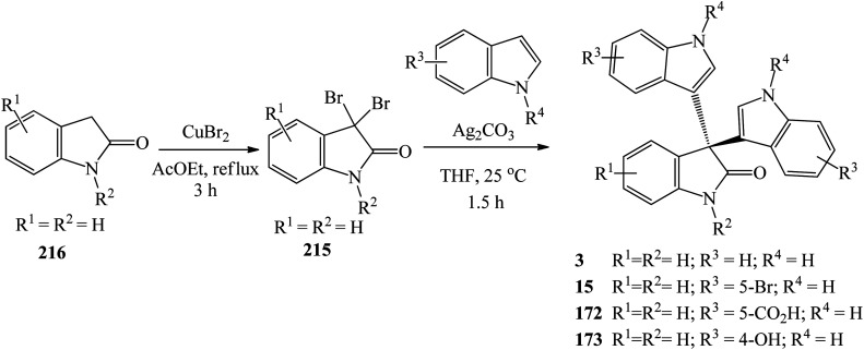 Scheme 46