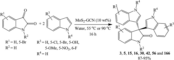 Scheme 40