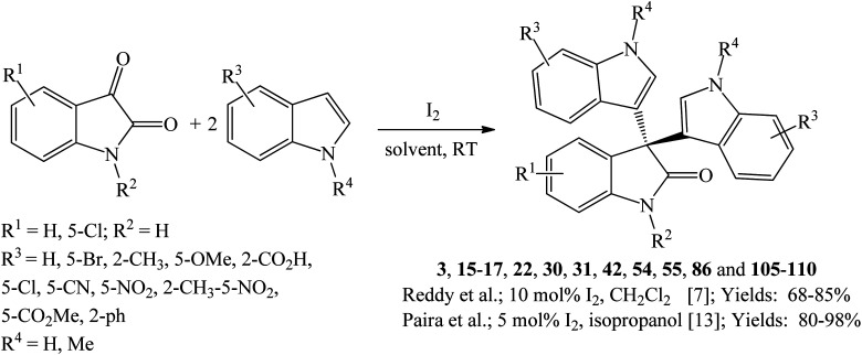 Scheme 17