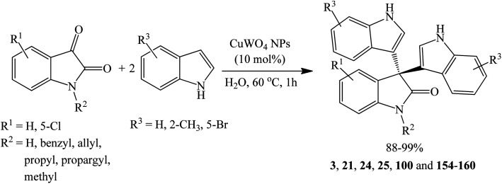 Scheme 34