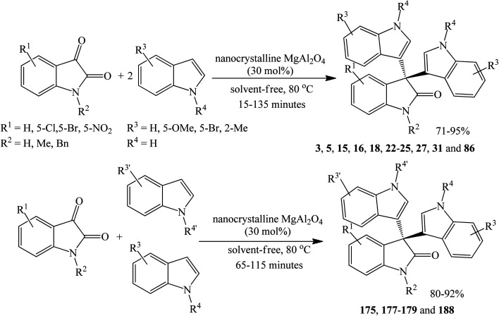 Scheme 32