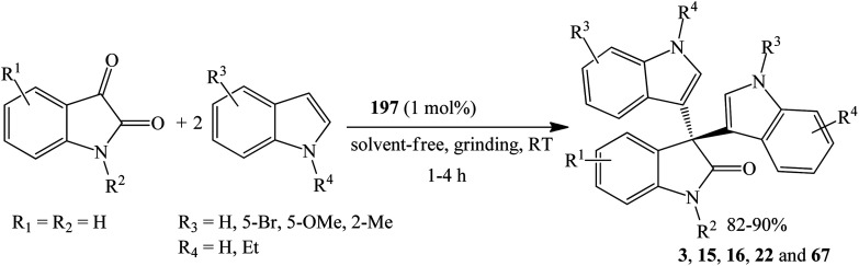 Scheme 9