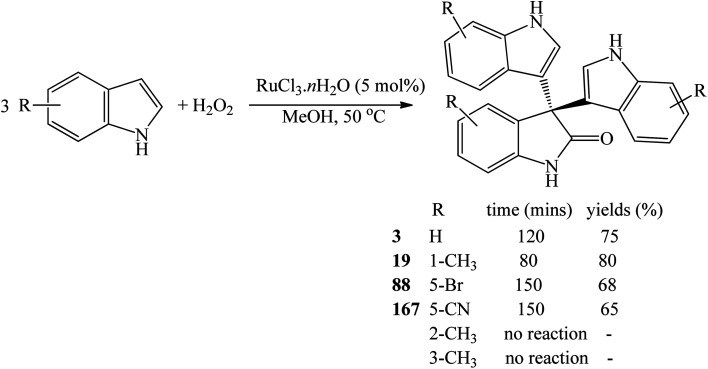 Scheme 47