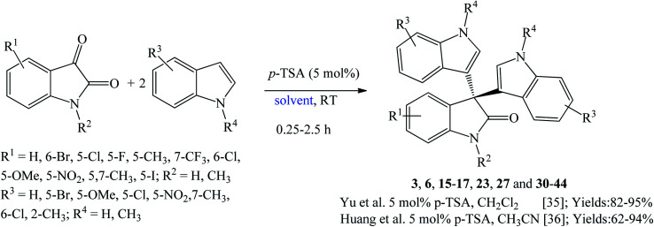 Scheme 6