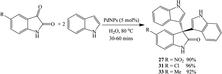 Scheme 30