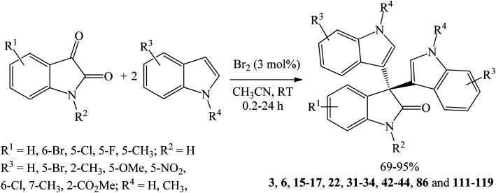 Scheme 18