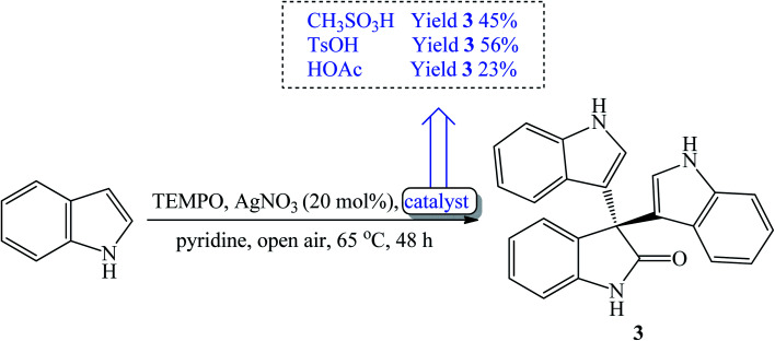 Scheme 48