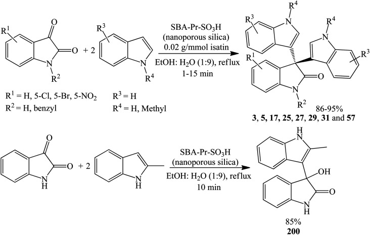 Scheme 14