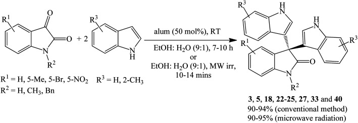 Scheme 24