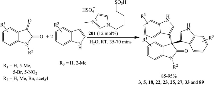 Scheme 20