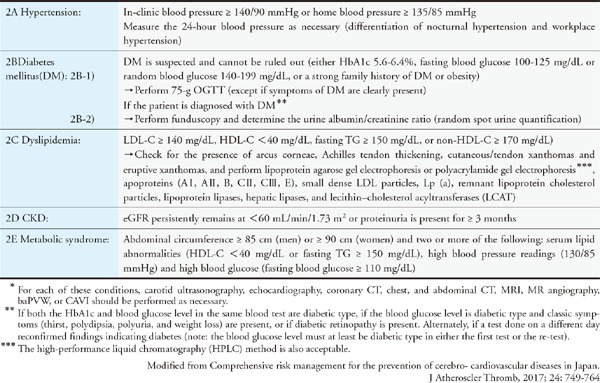 Fig. 8d.