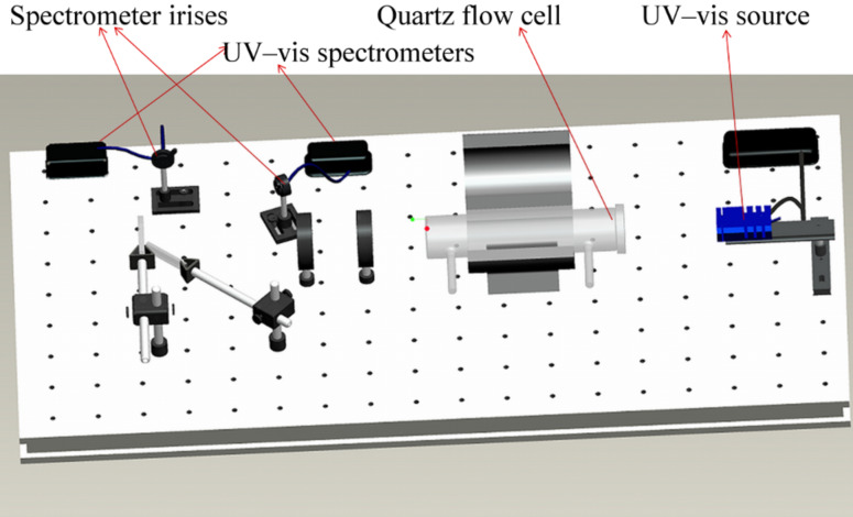 Figure 9