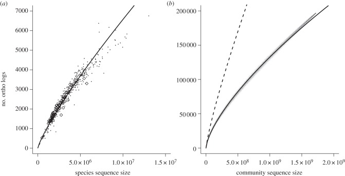 Figure 1.