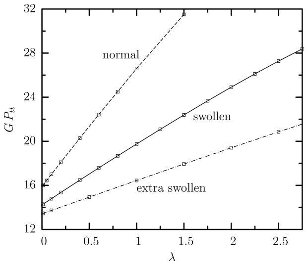 FIG. 5