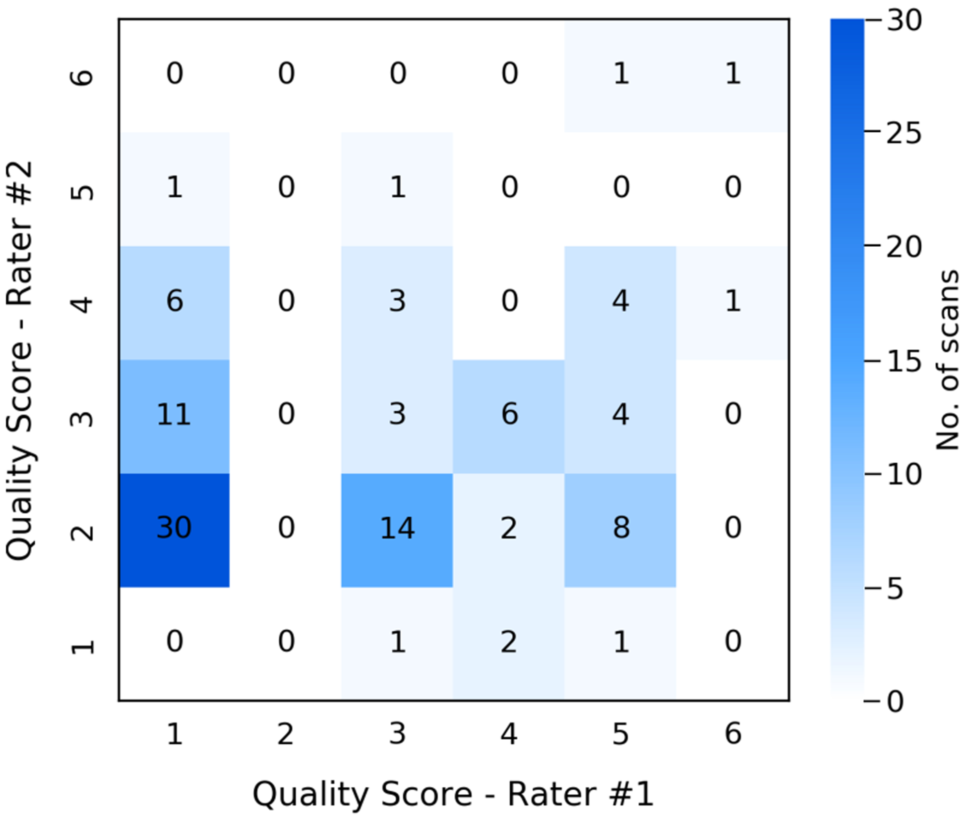 Fig. 9.