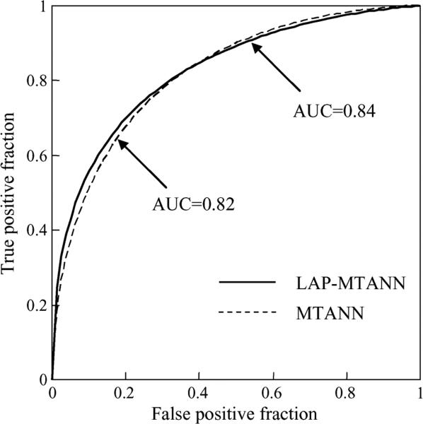 Fig. 12