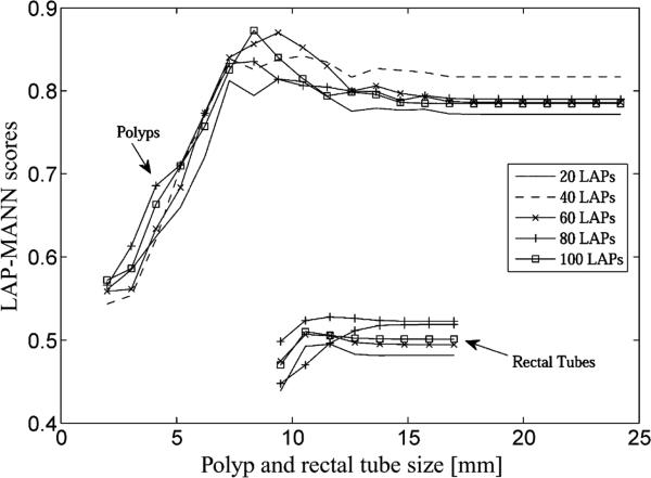 Fig. 11