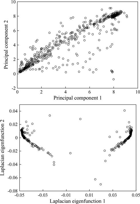 Fig. 15