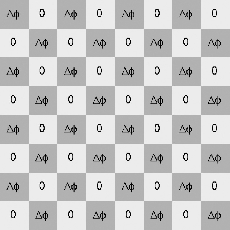 FIG. 2.
