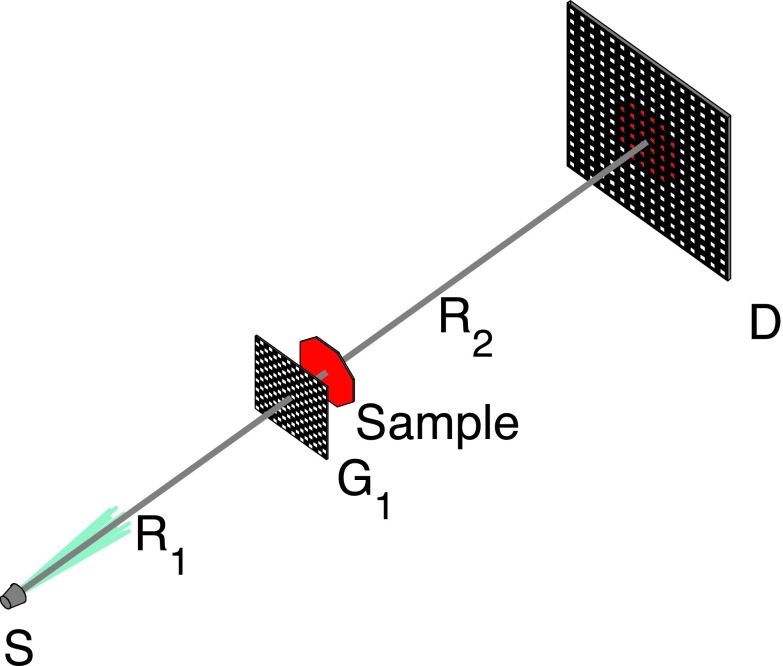 FIG. 1.