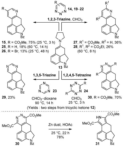 Scheme 4