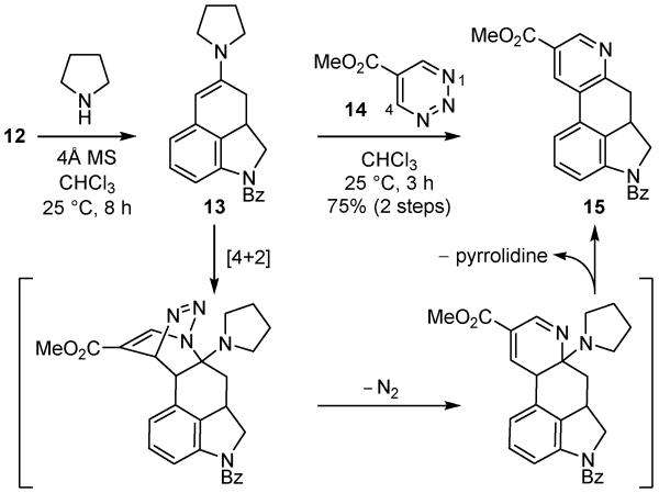 Scheme 2