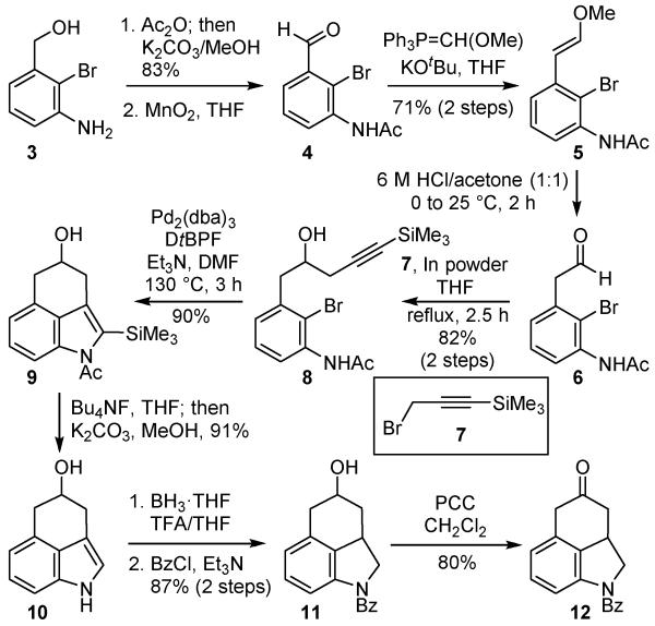 Scheme 1