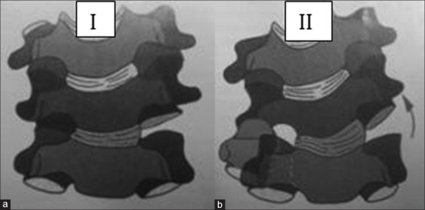 Figure 25