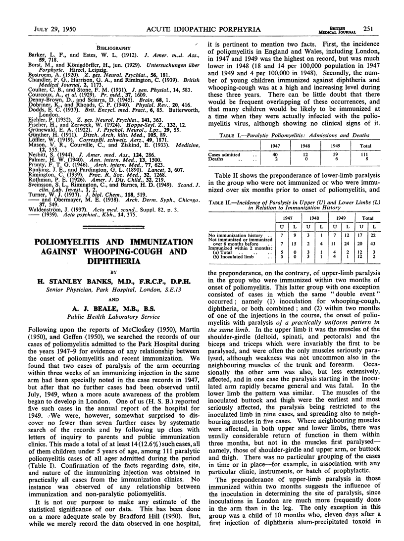 251