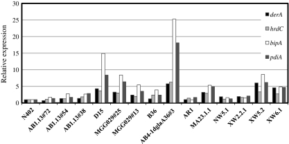 Fig. 2