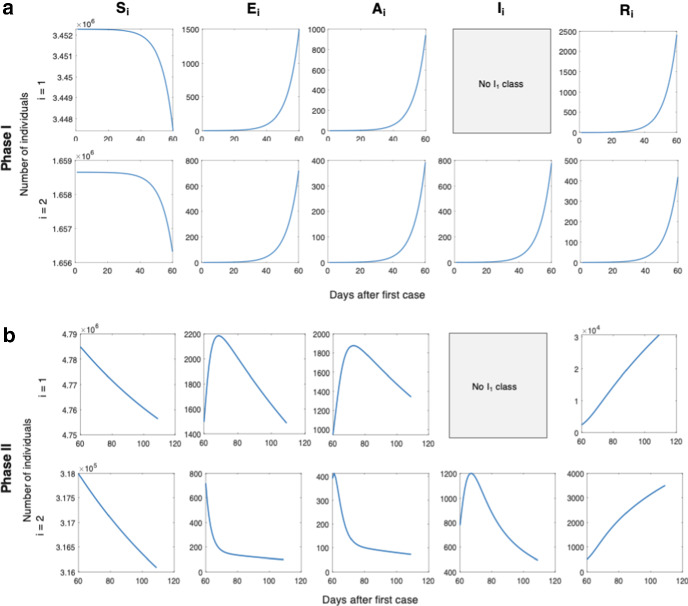 Fig. 13