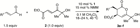 graphic file with name pnas.1007469107figX3.jpg