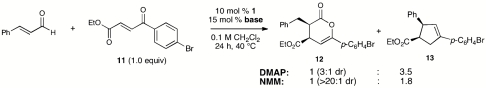 graphic file with name pnas.1007469107figX7.jpg