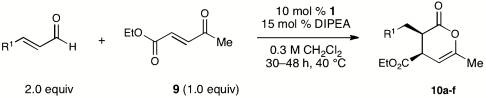 graphic file with name pnas.1007469107figX2.jpg