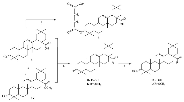 Scheme 1