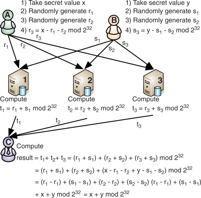 Fig. 1.