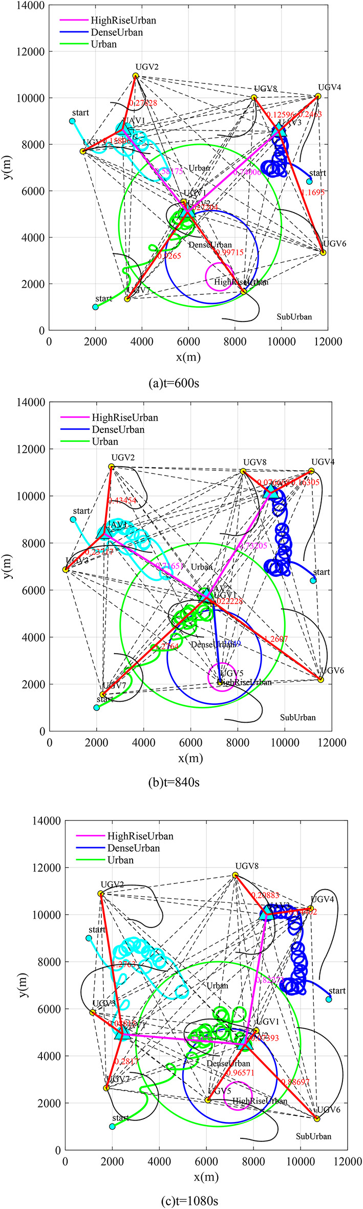 Fig. 10