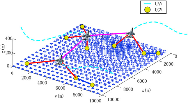 Fig. 1