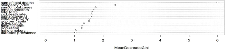 Fig. 19