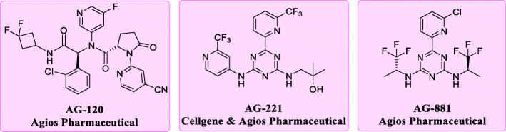 Fig. 2