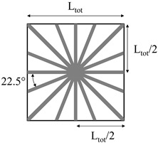 graphic file with name polymers-11-00528-i005.jpg