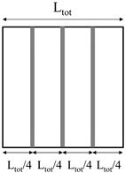 graphic file with name polymers-11-00528-i003.jpg
