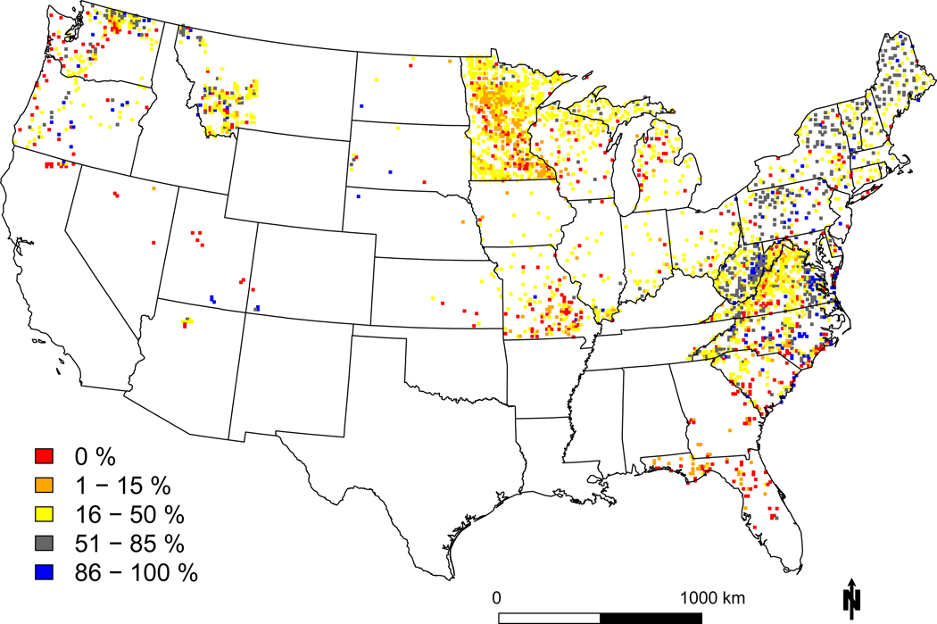 Figure 4: