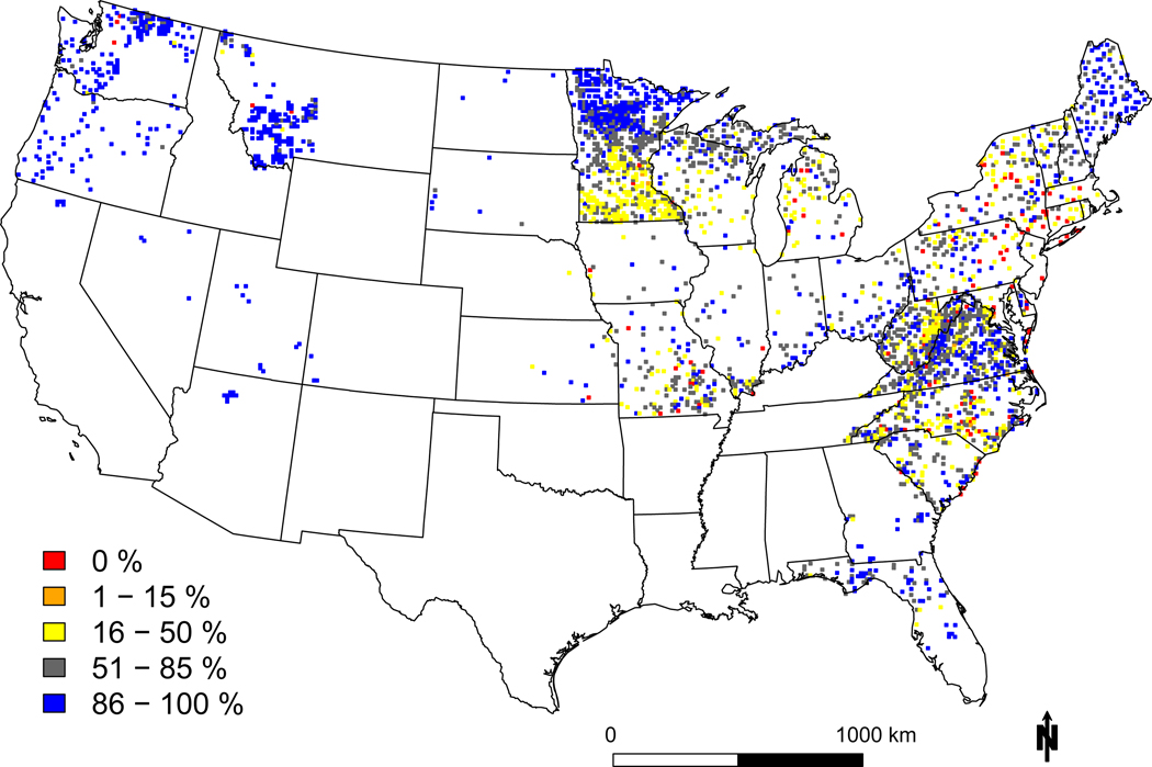 Figure 4: