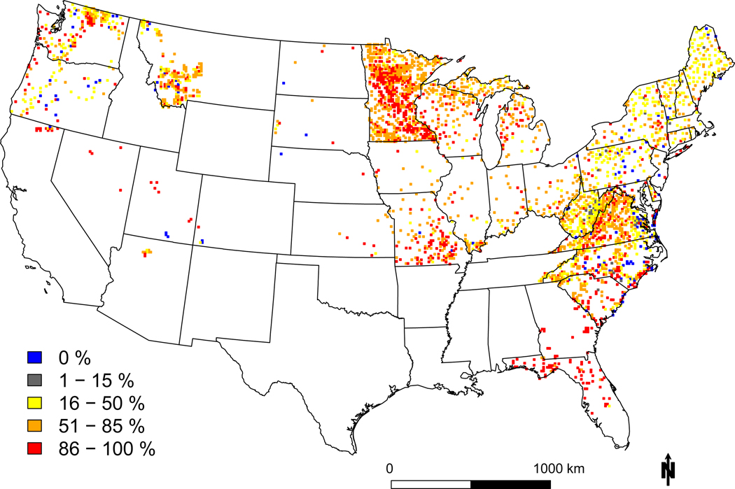 Figure 4: