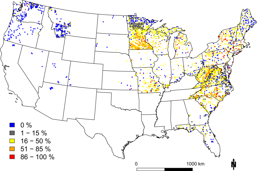 Figure 4: