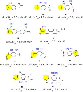 Scheme 3